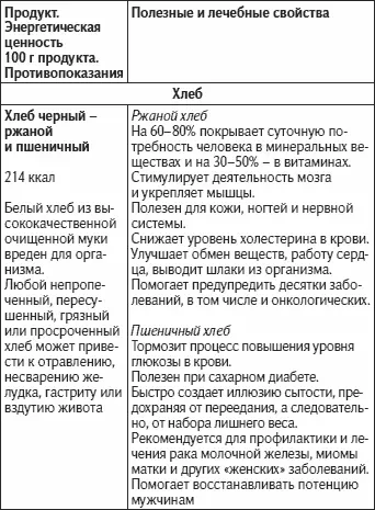 Шоколад напитки мед - фото 66