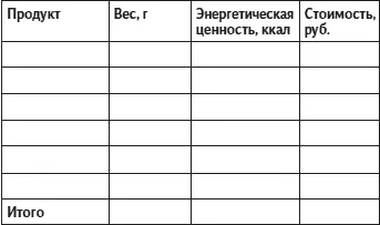 Ужин Добавьте к этому маленькую табличку со следующими параметрами Сравните - фото 87