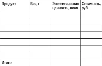 Добавьте к этому маленькую табличку со следующими параметрами Сравните цифры - фото 88