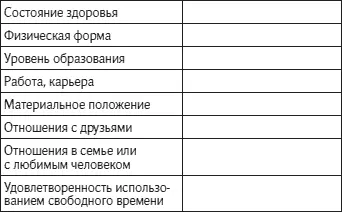 А теперь нарисуйте круг и разделите его на восемь равных секторов см - фото 90
