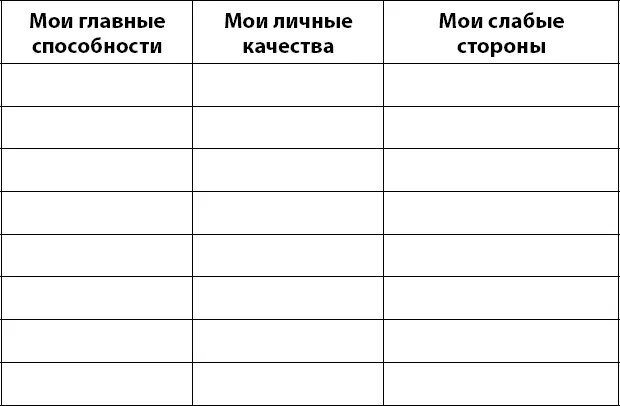 Рабочая таблица 5 Ответы на вопросы из разных таблиц могут повторяться Это - фото 4