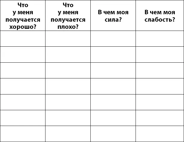 Ответы на вопросы из разных таблиц могут повторяться Это нормально некоторые - фото 5