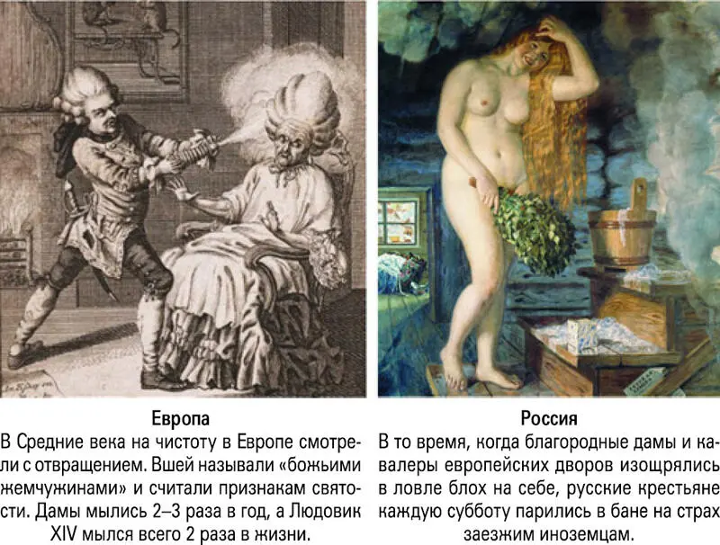 Рис 1 Конечно же благосостояние обеспечивалось не климатом и не какимто - фото 1