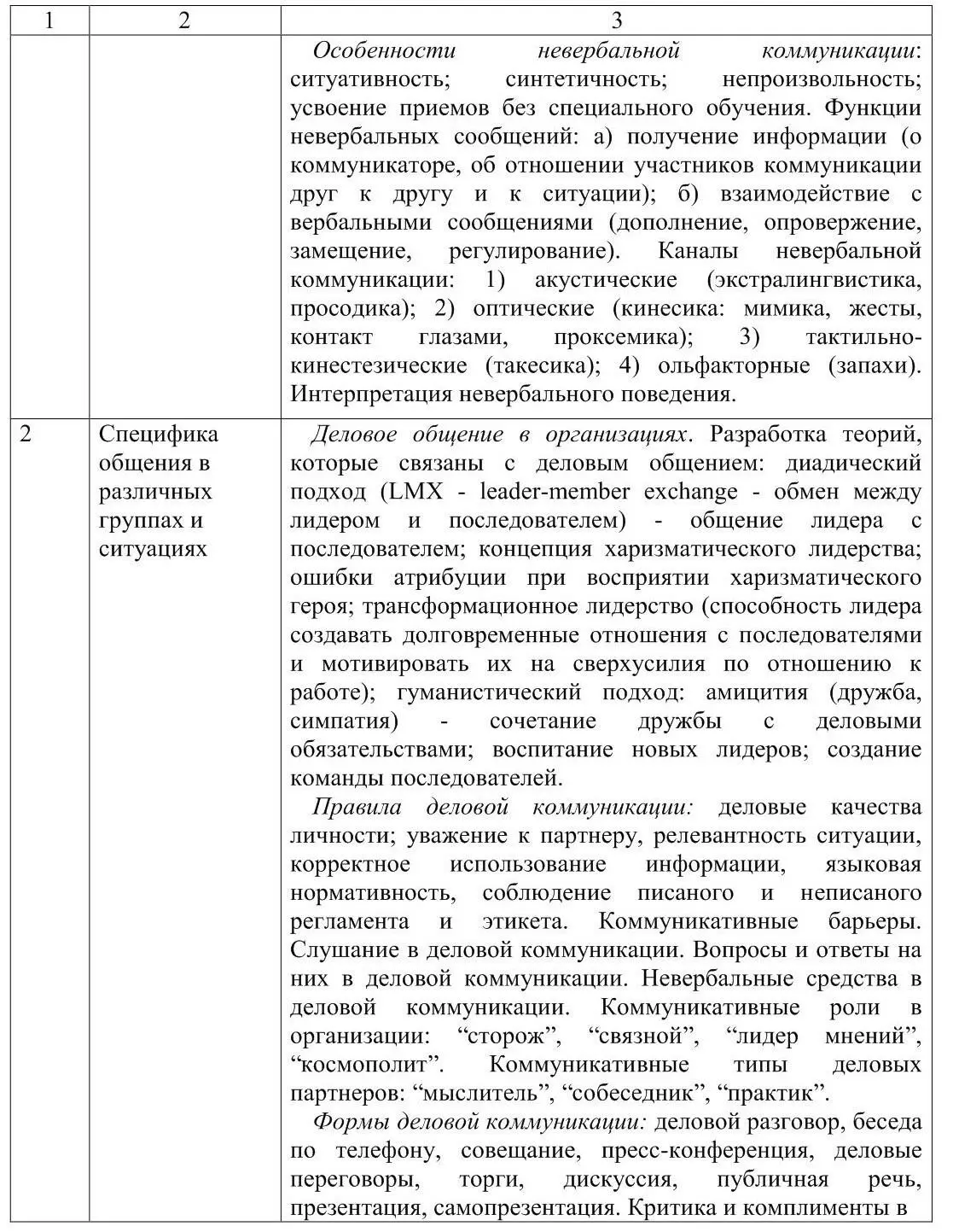 Глава 1 разработана Якиманской ИС глава 2 разработан - фото 2