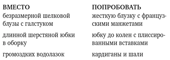 Нам удалось заменить серьезные предметы гардероба Фрэнсис модными и красивыми - фото 39