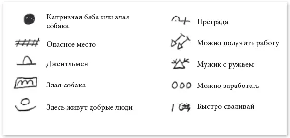 Рисунки хобо были способом общения между бродягами Они рассказывали о том где - фото 71