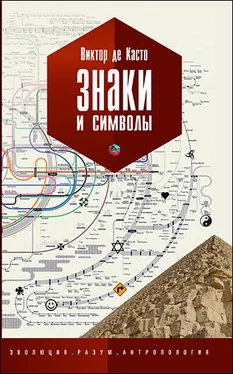 Виктор де Касто Знаки и символы обложка книги