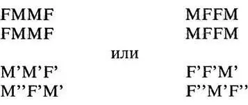 второе запрещает повторять одинаковые слова Но в сонете вовсе не обязательно - фото 11