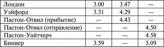 Глава 1 Дормихаус в ПастонОтвиле Ничто и никогда не происходит впустую - фото 2