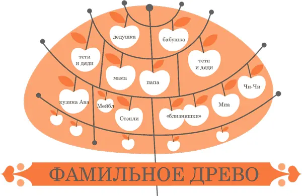 Вам понадобится лист ватмана черные и цветные маркеры карандаши - фото 52