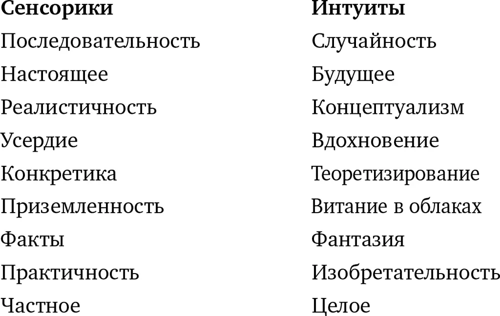 Взаимодействие S N Различие между сенсориками и интуитами очень - фото 1