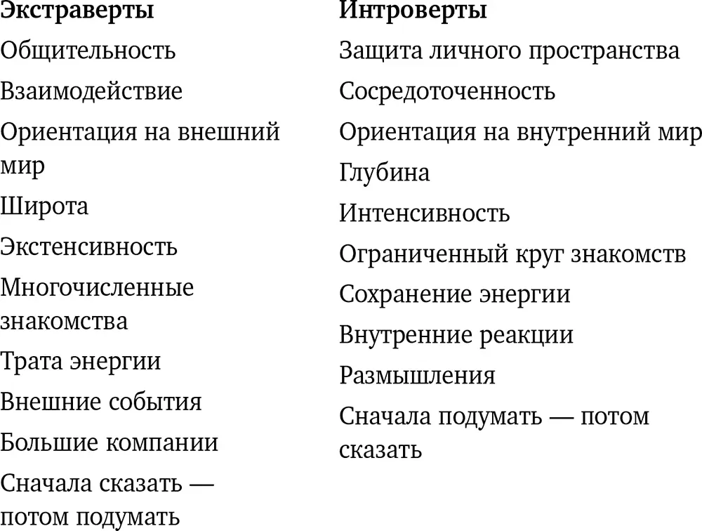 Наблюдая за миром и принимая решения вербализуете ли вы многое из того что - фото 3