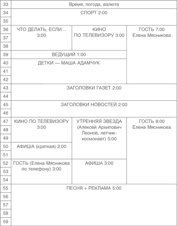 25 Впервые прочитана в Волгограде в 2011 г 26 Я на это надеюсь англ - фото 3
