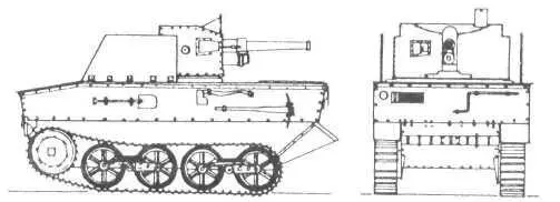 Т 13 Type I Т 13 Type II ТАКТИКОТЕХНИЧЕСКИЕ ХАРАКТЕРИСТИКИ САУ Т13 Туре - фото 14