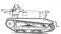 TKD TKS z nkm 20А ТАКТИКОТЕХНИЧЕСКИЕ ХАРАКТЕРИСТИКИ ТАНКЕТКИ TKS БОЕВАЯ - фото 5