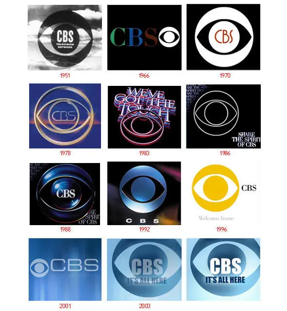 Рис 9 Развитие логотипа канала CBS И в завершении одно из заданий logo quiz - фото 10
