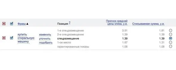 139 417 рубля При самых пессимистичных ситуациях стоимость переходов из РСЯ - фото 19