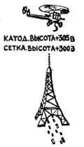 Катодный повторитель Л Никоим образом Вспомни принцип работы гетеродина - фото 200