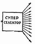 Селекция сигналов по их длительности Н А как следует поступить если - фото 345