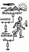 Постоянная времени Н Очень остроумная идея Однако я хотел бы точно знать - фото 351