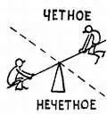 Счет до 2 n Л Да но это быстро станет очень интересным Мы соберем целую - фото 425