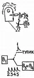 Индикация цифр Н Я согласен что твоя схема хорошо считает десятками Но я - фото 434
