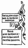 Н Мне остается только поблагодарить тебя Любознайкин за напрасную трату - фото 471