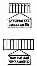 Н Мне не хотелось бы тебя огорчать Любознайкин но по правде говоря эти - фото 484