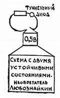 Н Правда я довольно плохо знаю эти приборы и совершенно не представляю как - фото 494