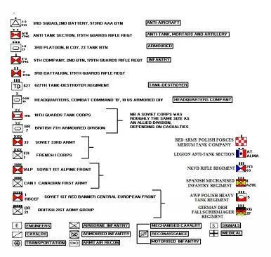 Fig 118 Explanation of Military Map Symbols Fig 119 The Military Map of - фото 4
