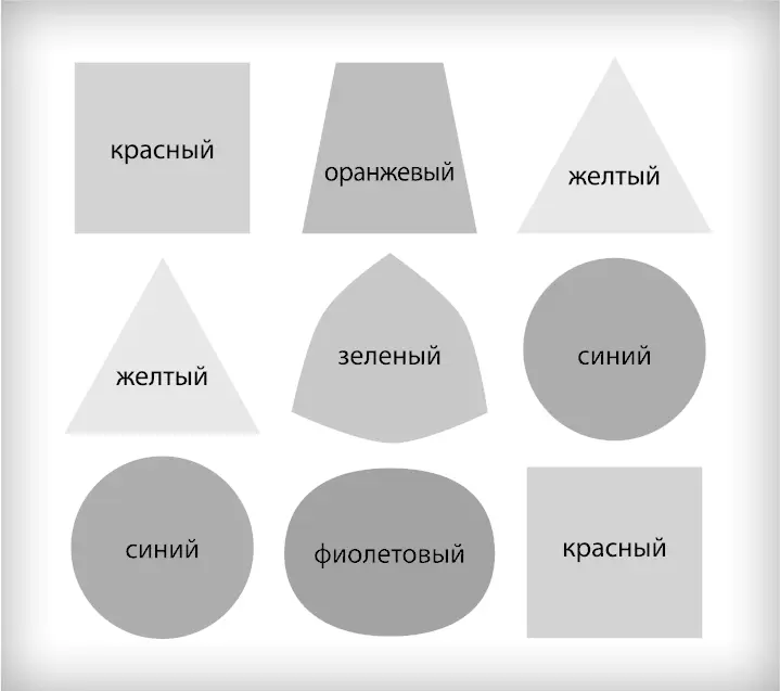 И Иттен Форма и цвет Квадрат это символ неподвижной материи ему - фото 4