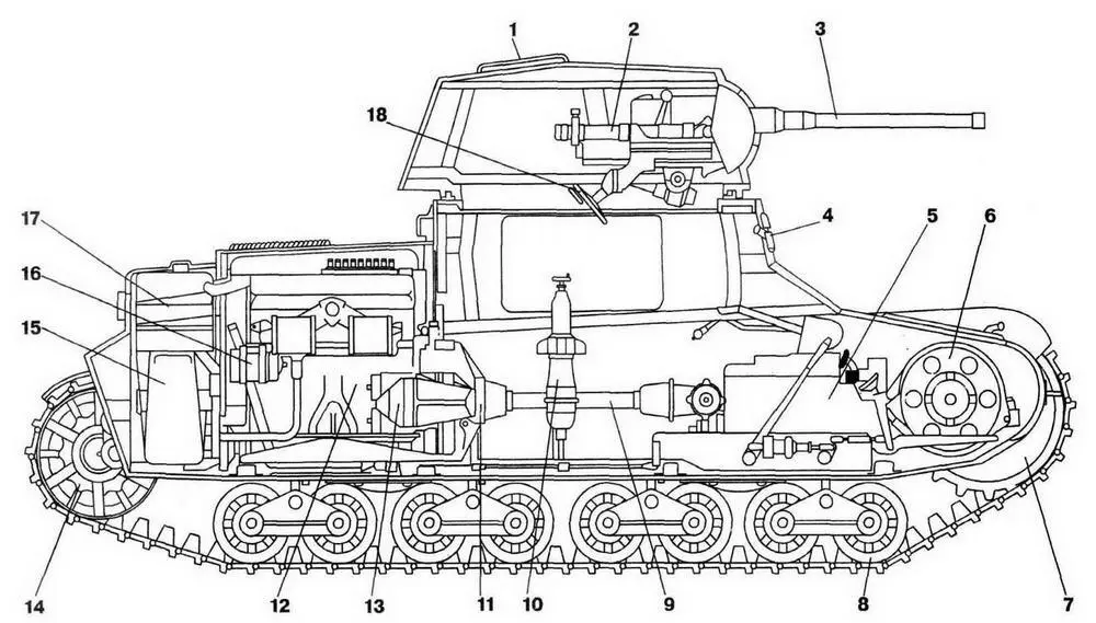 Cairo Armato М1340 1 башенный люк 2 телескопический прицел 3 47мм - фото 54
