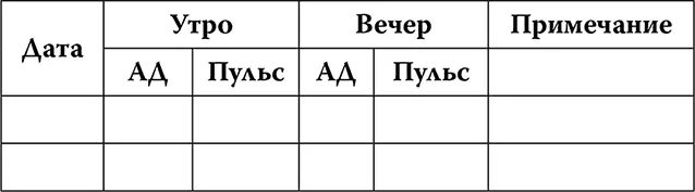 В графе Примечание можно написать все что вы считаете важным Например Всю - фото 42