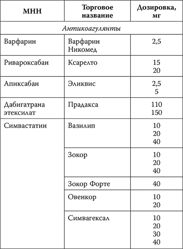 Инсульт до и после - фото 46