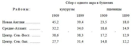 То же самое явление наблюдается по отношению к торговому скотоводству и - фото 13