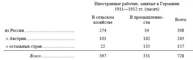 Чем более отстала страна тем больше она дает необученных черных сельских - фото 7