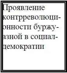 революцию не гегемония etc etc ликвидаторство 5 На ладони III - фото 20