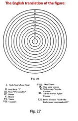 Борис Муравьев - Гнозис. Том первый. Опыт комментария к эзотерическому учению восточной церкви
