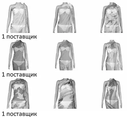 Рис 6Неправильное расположение товаров внутри альбома Сделайте коллажи из - фото 10
