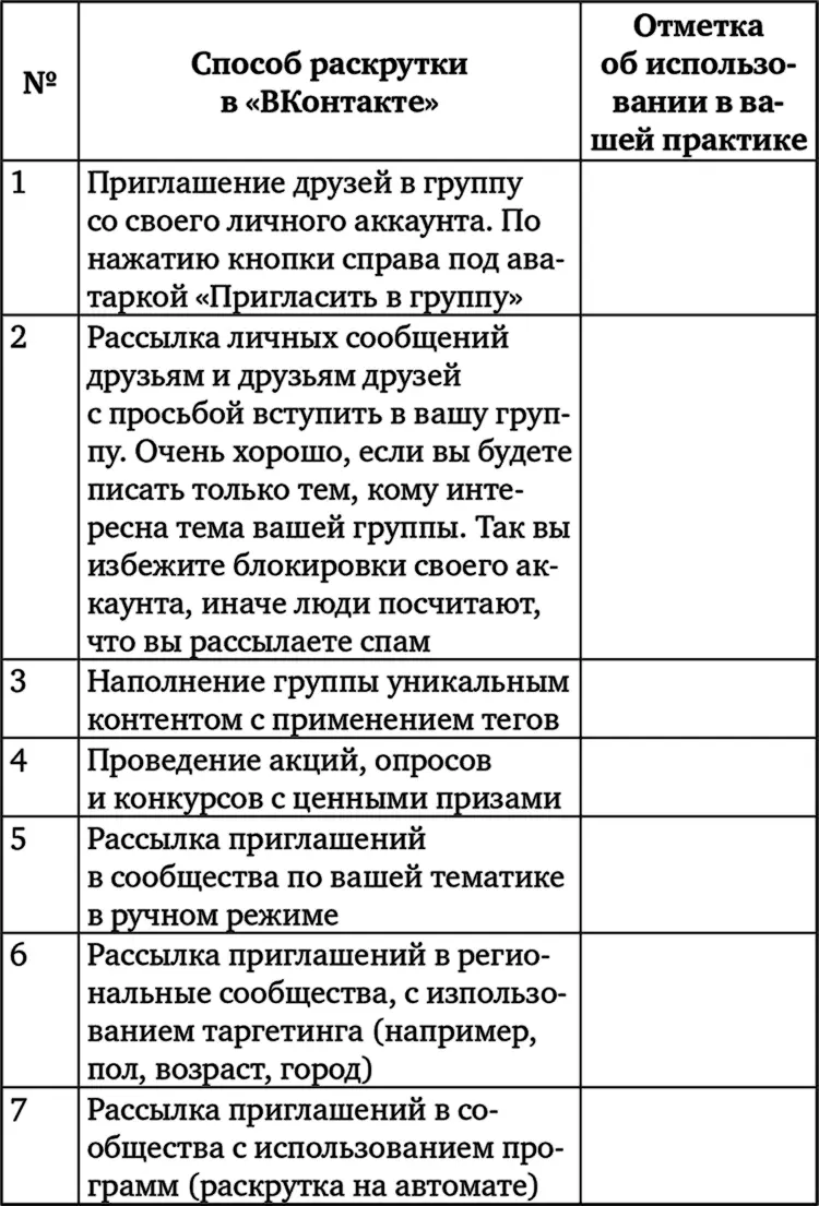 Здорово Теперь когда у вас есть понимание ведения бизнеса в ВКонтакте хотя - фото 46
