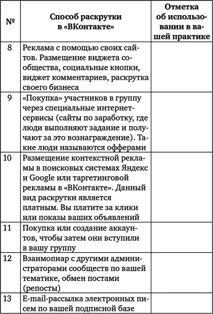 Здорово Теперь когда у вас есть понимание ведения бизнеса в ВКонтакте хотя - фото 47