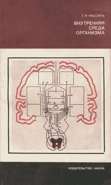 Григорий Кассиль Внутренняя среда организма обложка книги