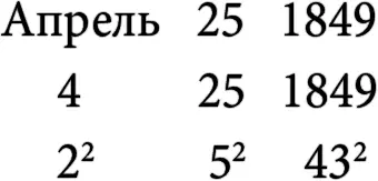 Клейн занимался исследованиями в разных областях но самой знаменитой является - фото 83