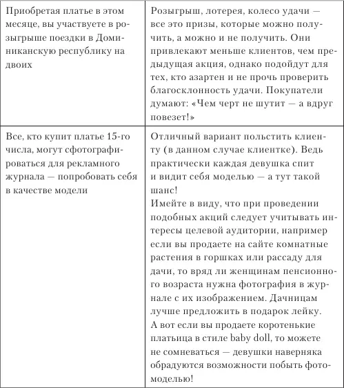 Увеличение продаж с SEO - фото 26