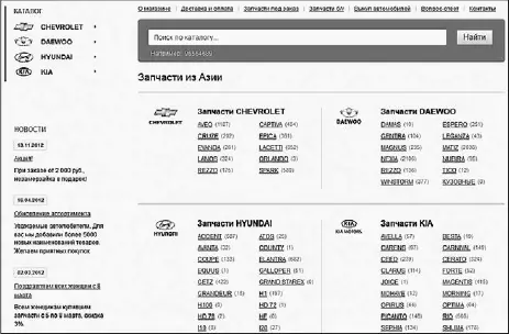 Из представленного примера видно что с данной страницы идут ссылки на все - фото 39