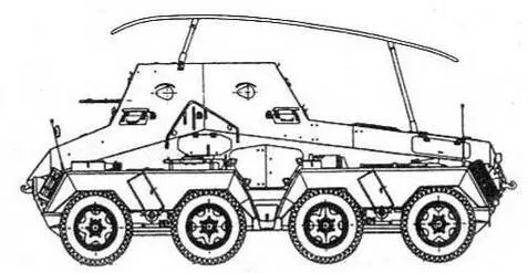 SdKfz2638Rad ТАКТИКОТЕХНИЧЕСКИЕ ХАРАКТЕРИСТИКИ БРОНЕАВТОМОБИЛЯ - фото 12