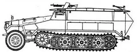 SdKfz2517 AusfC SdKfz2519 AusfC SdKfz25110 AusfC - фото 27