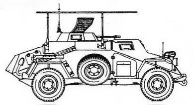 Sd Kfz 223 Sd Kfz 221 ТАКТИКОТЕХНИЧЕСКИЕ ХАРАКТЕРИСТИКИ - фото 4