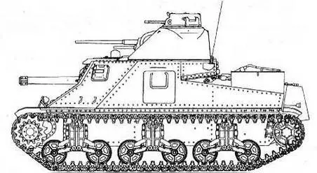 M3A3 ТАКТИКОТЕХНИЧЕСКИЕ ХАРАКТЕРИСТИКИ СРЕДНЕГО ТАНКА М3 БОЕВАЯ МАССА - фото 17