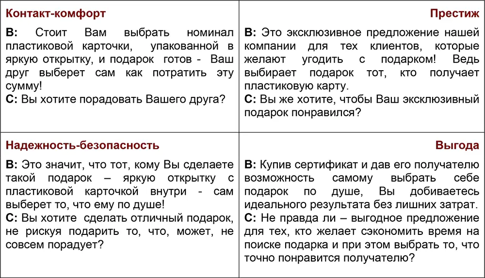 А По условиям этого вклада предусмотрена плавающая процентная ставка А - фото 22